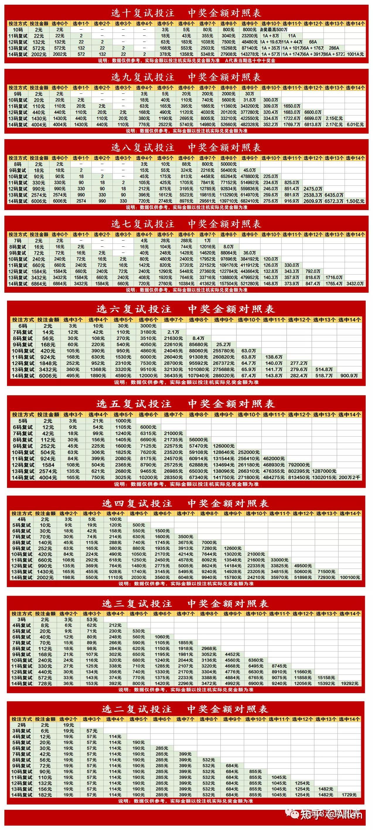 第250页