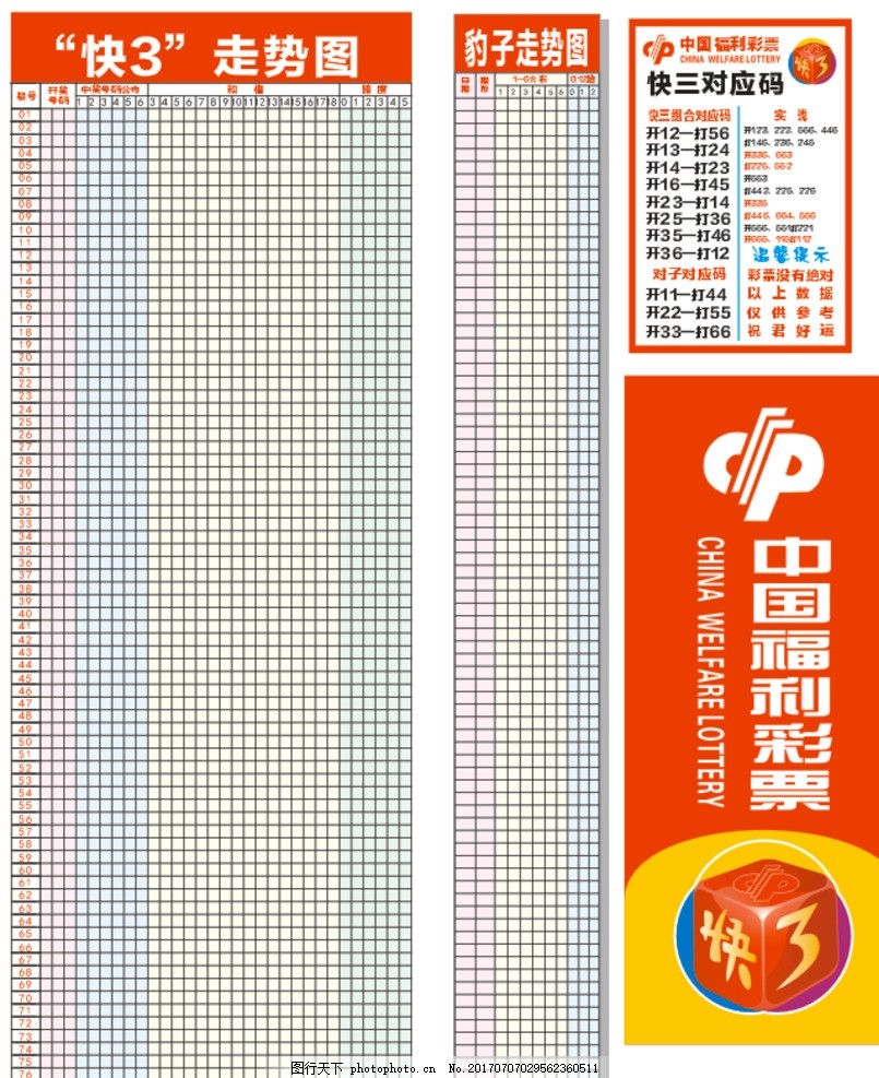 福利彩快3走势图