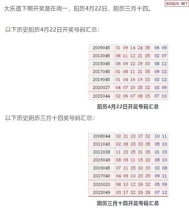 双色球最全历史开奖大乐太
