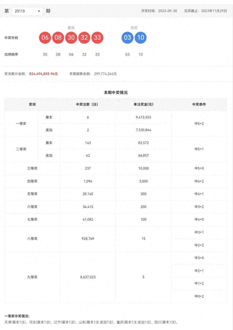 双色球最全历史开奖号大乐透