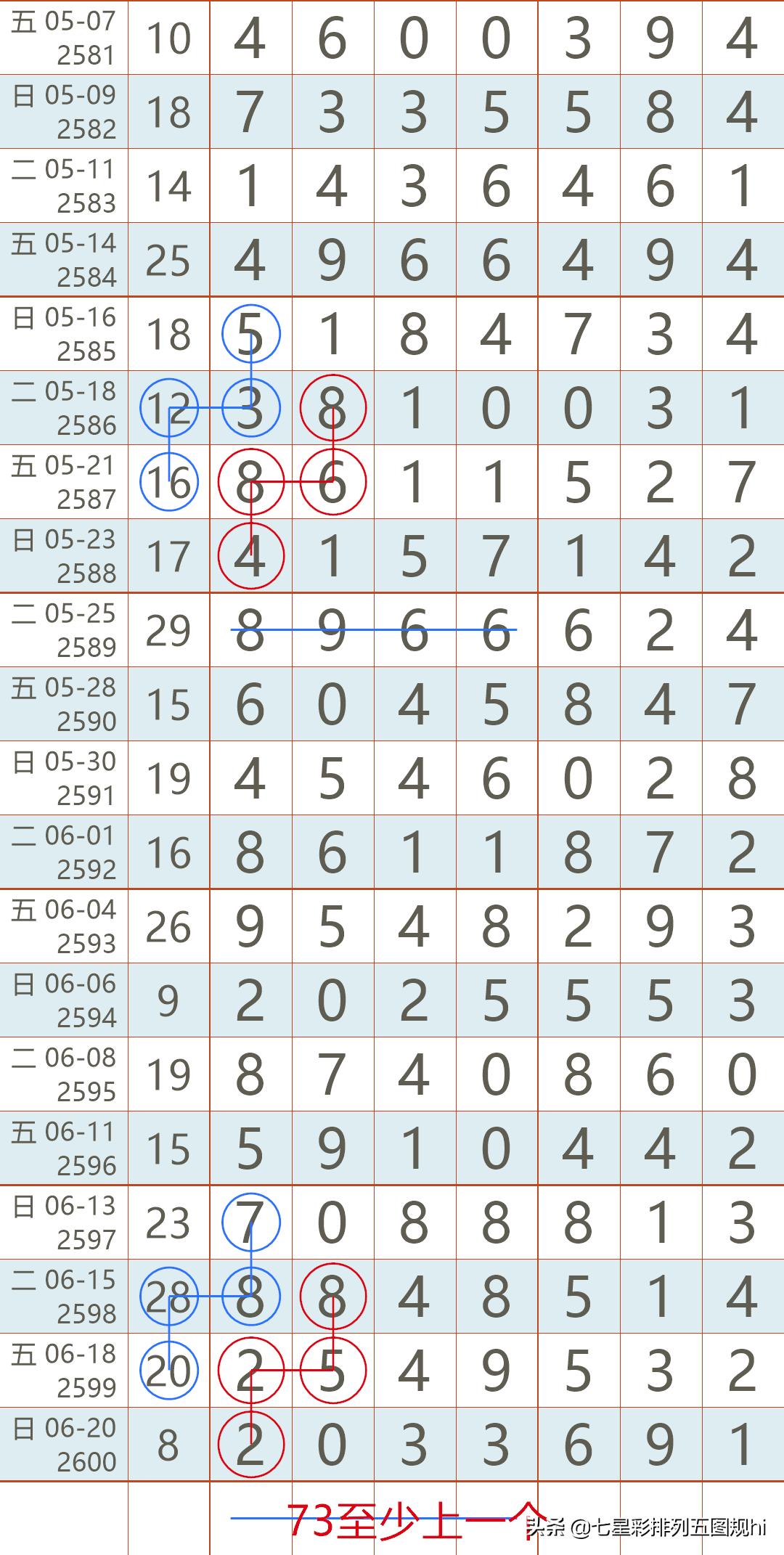 第248页