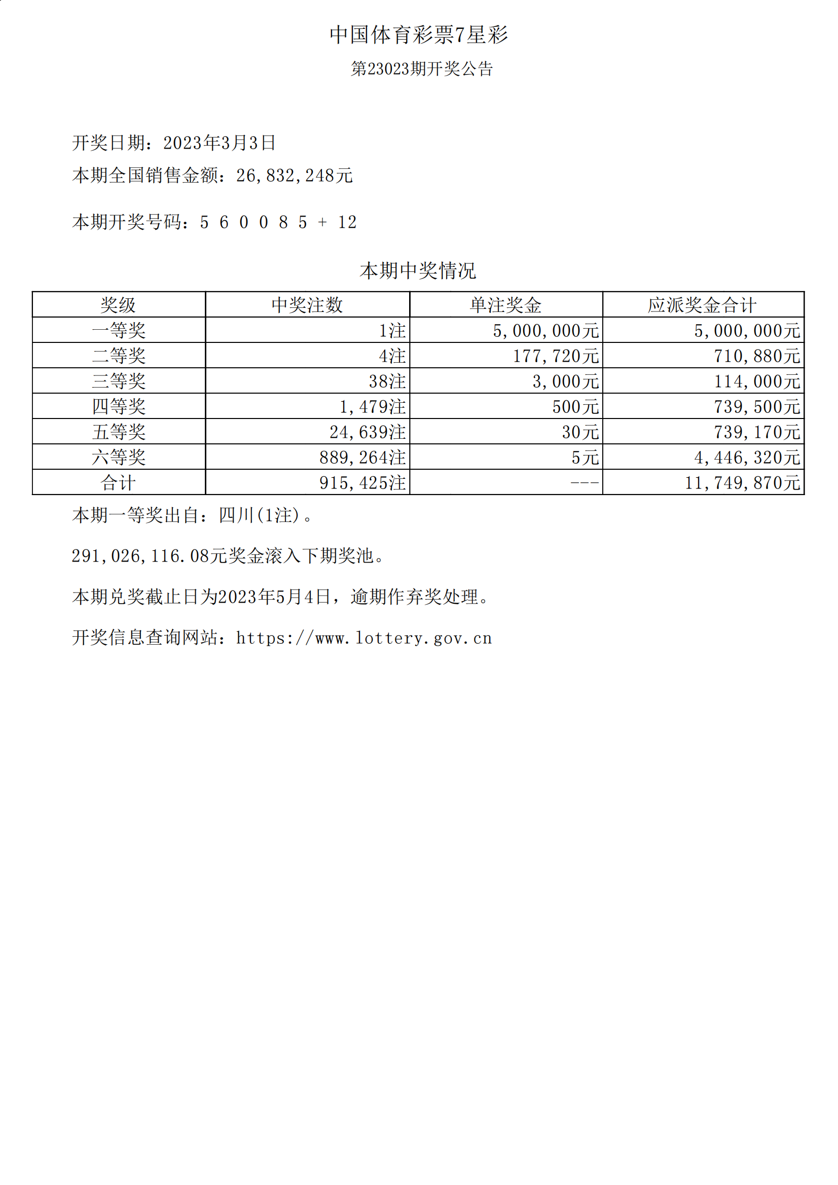 七星彩今天的开奖号第23023期