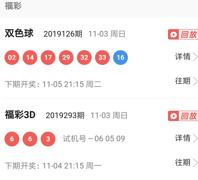 2019056期双色球开奖