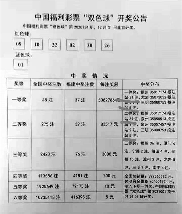 福建37注一等奖