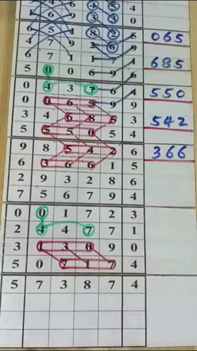 开奖福彩排列3走势图
