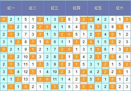 第243页
