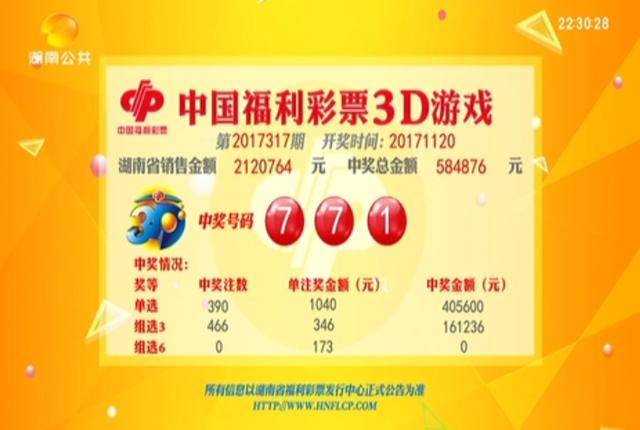 蓝色双色球开奖号码中奖规则图