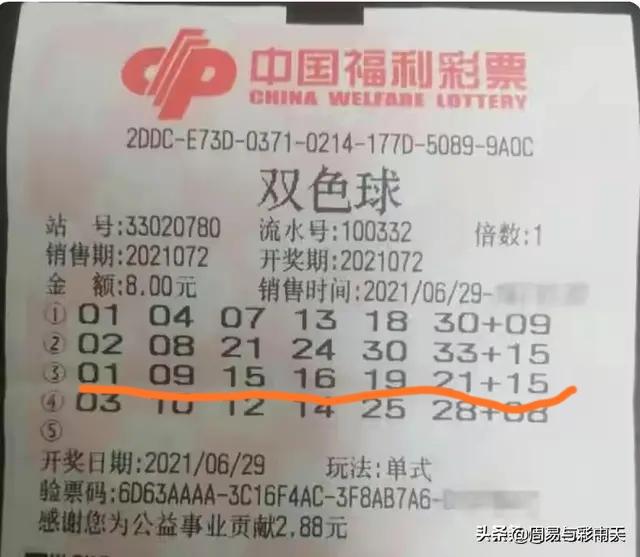 蓝色双色球开奖号码走势图表