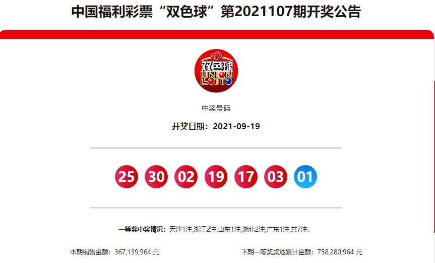 蓝色双色球开奖号码走势