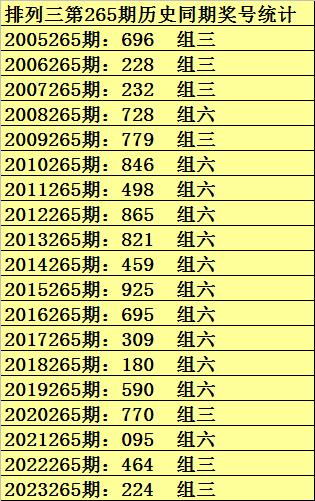 排列三开奖号码265