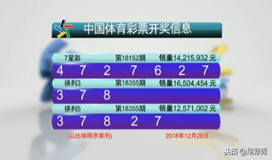 七星彩开奖结果查询排列三