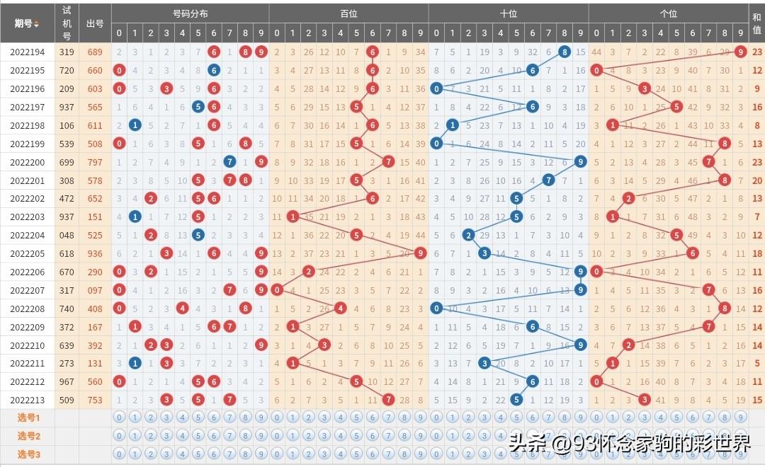 第236页