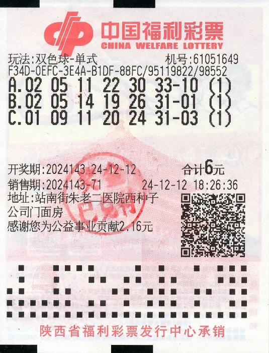 双色球2024001开奖号