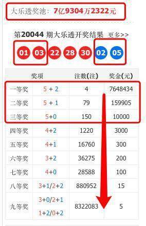 第231页