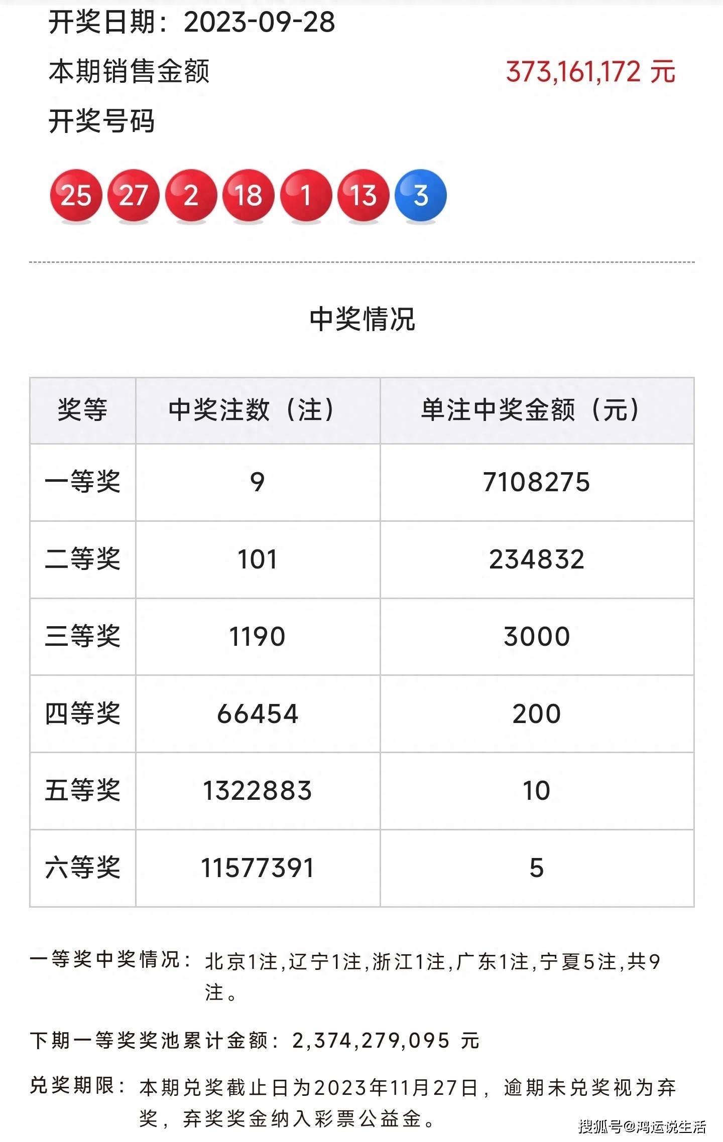 双色球第114期开奖时间