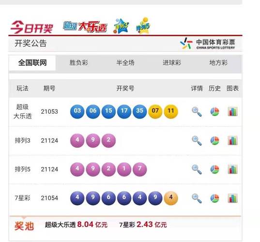 中国体育彩票几点开奖时间
