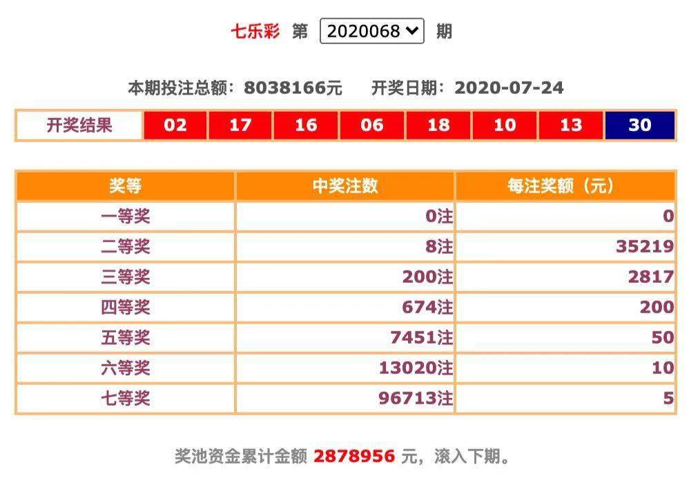 乐透15选5中奖号码查询