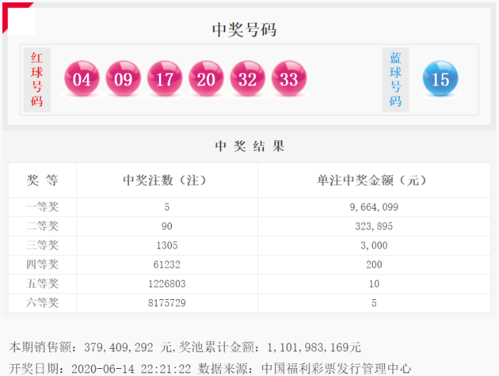 双色球在哪里看直播
