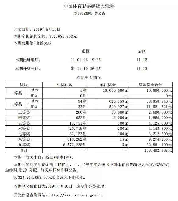 浙江大乐透规则