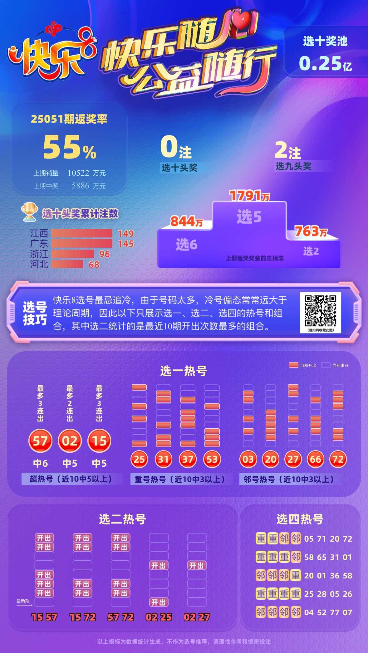快乐吧今天晚上开奖结果
