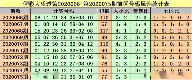 21年真实的谎言3d字谜总汇 追加和值
