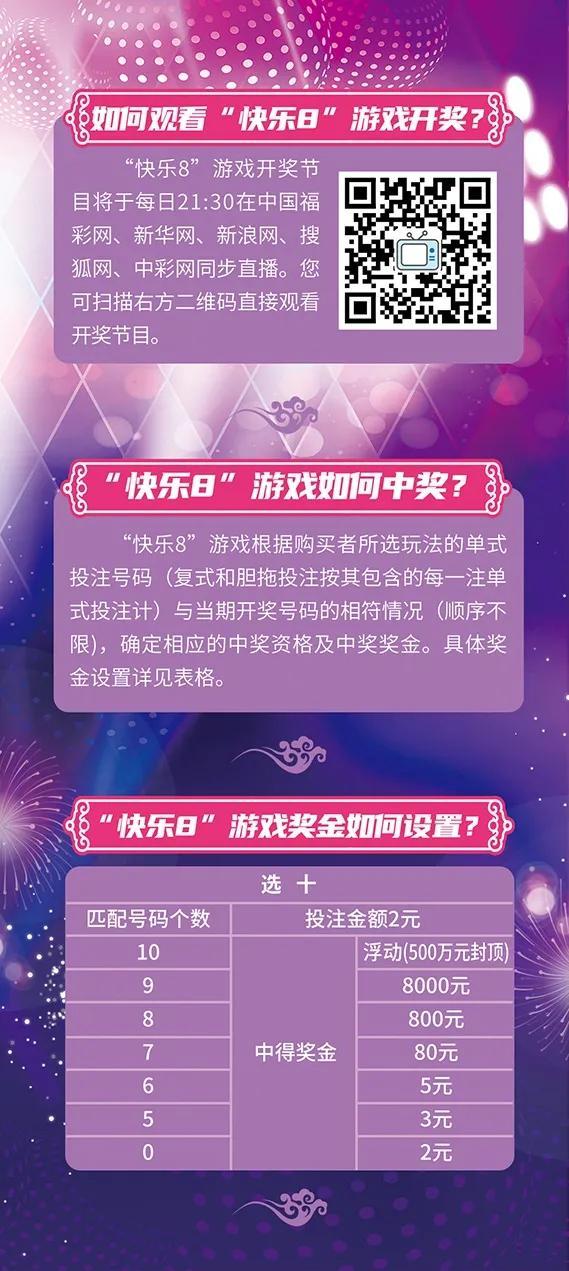 快乐八今日开奖结果开奖号码