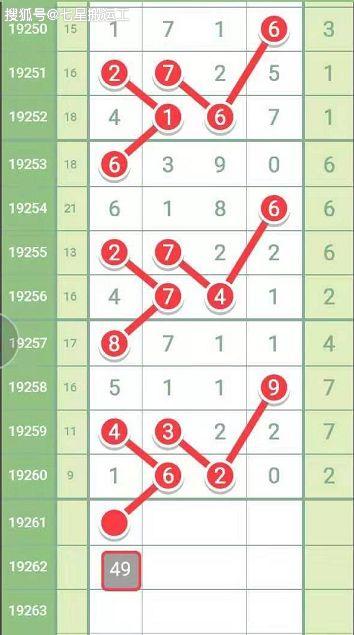 排列五预测天齐网三d谜图