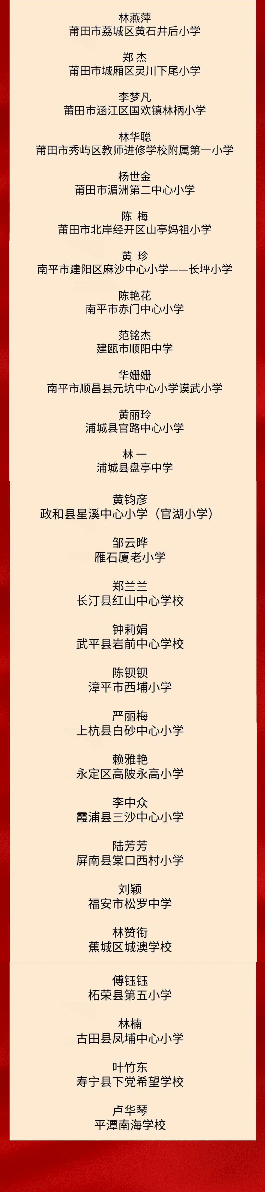 2022年第96期双色球开奖结果