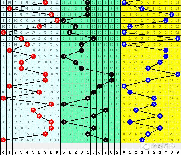 第220页