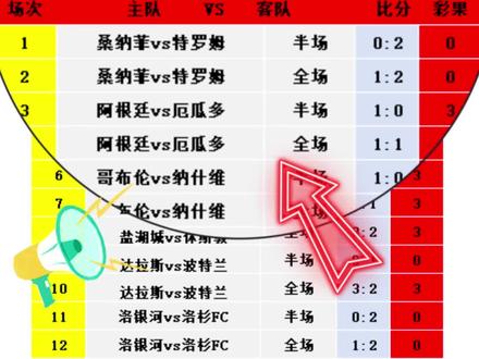 六场半全场什么意思