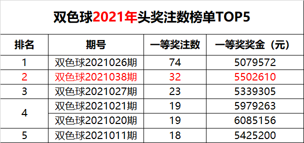 900900藏宝阁开奖结