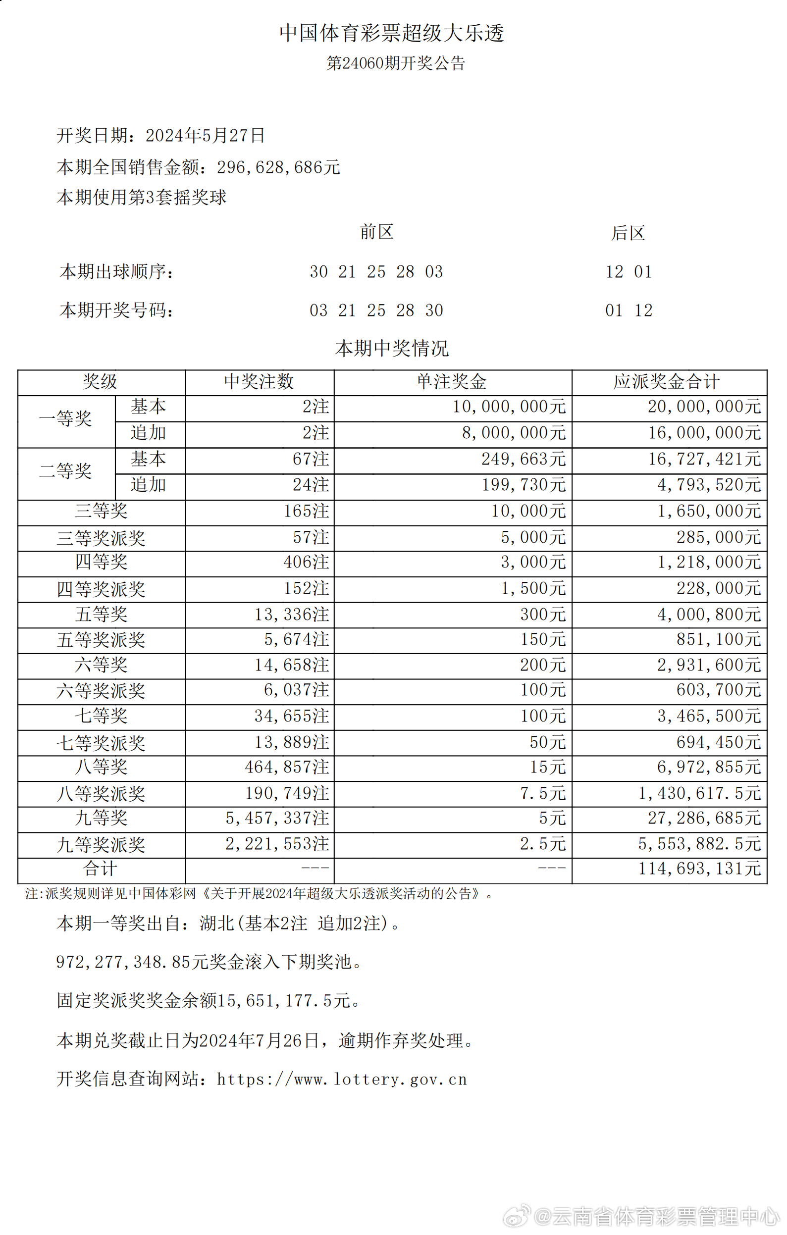 澳彩开奖结果2024开奖记录