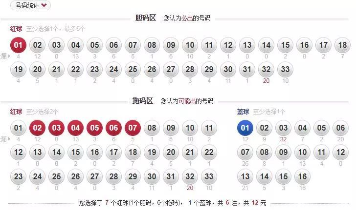 双色球单式和复式有啥区别