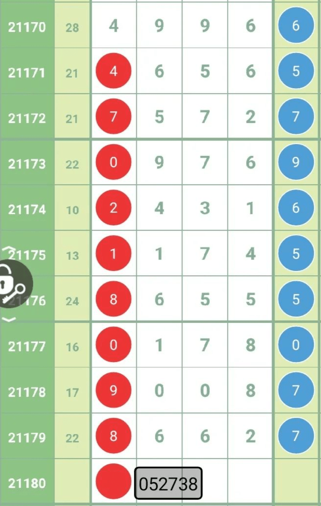 牛彩网最新预测