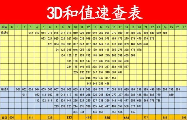第209页