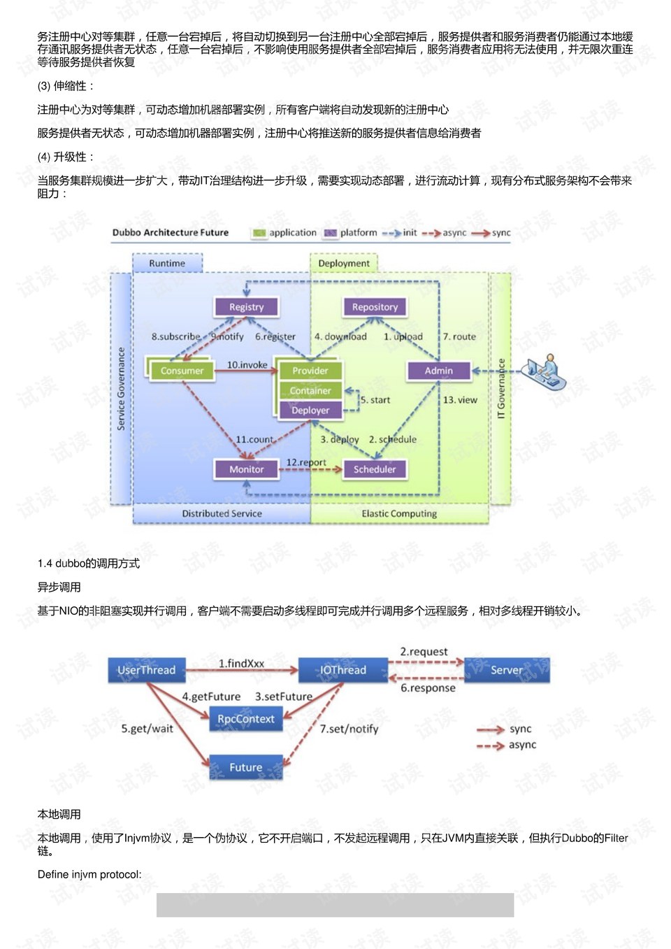 的安装操作过程