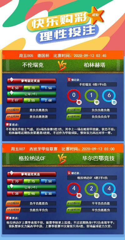 足球竞猜软件有哪些