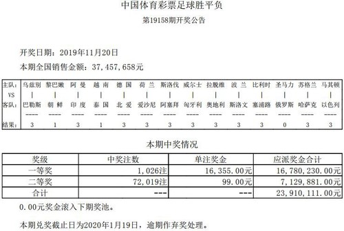 14场胜负彩复式投注