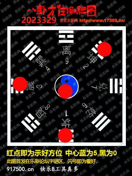 福彩3d便民字谜总汇