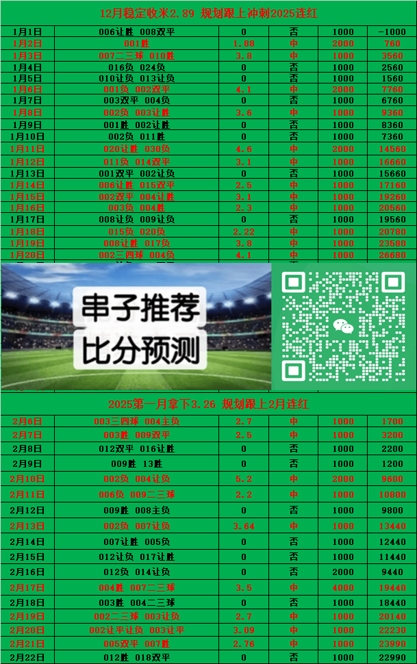 卡萨vs葡国民比分预测