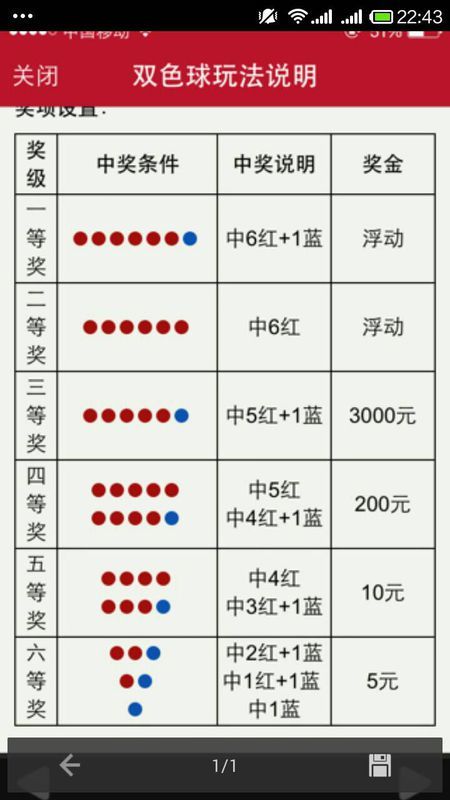 第195页