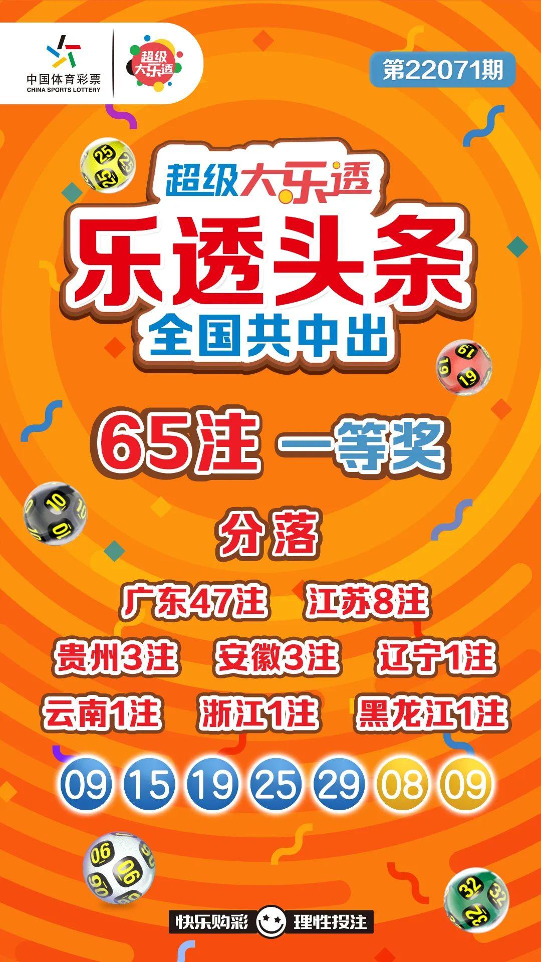 山东大乐透一等奖怎么兑奖