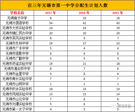 rb菜比锡对利物浦比分预测