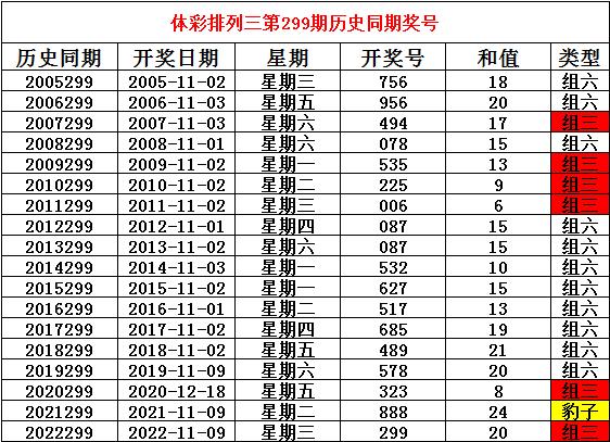 第187页