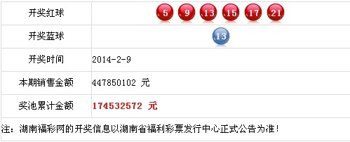 搜狗彩票开奖结果大全