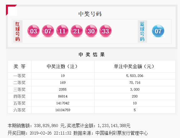 中彩网首页双色球开奖结果查询