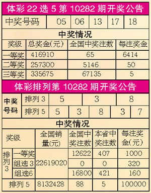 山东21选5开奖结果