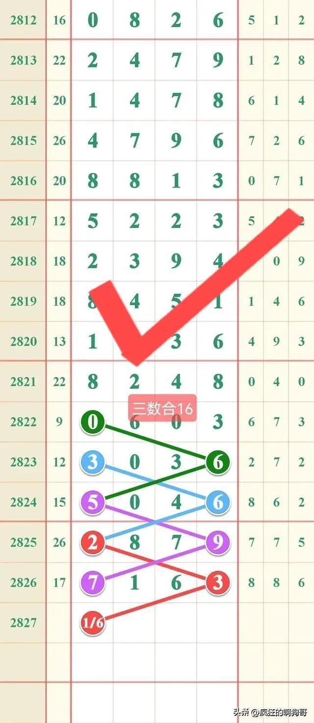 七星彩长条完整版最新下载