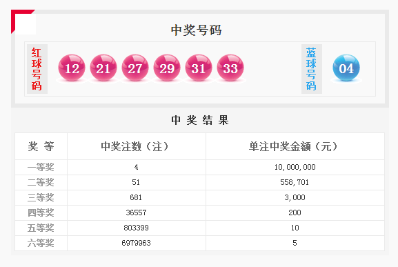 双色球数据库查询系统