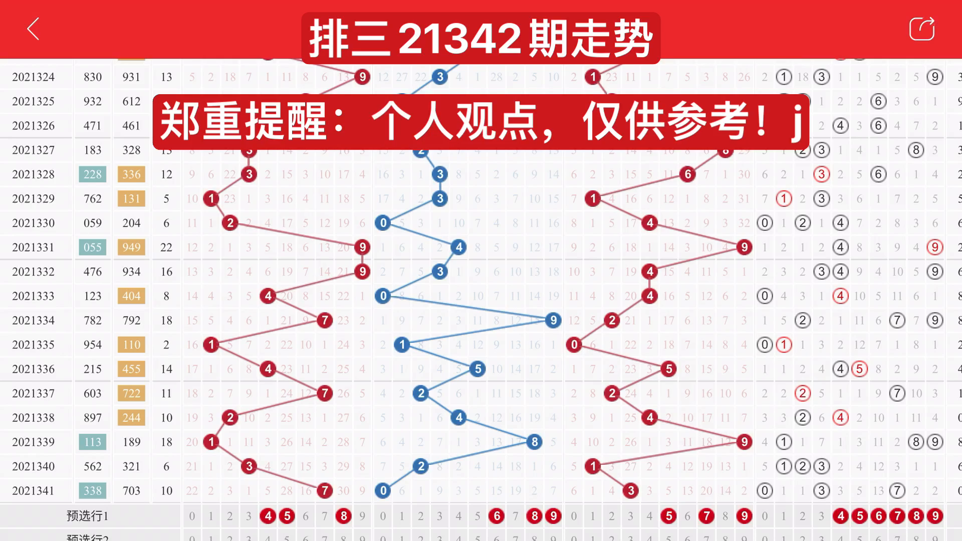 三地开奖走势图带连线三地试机号